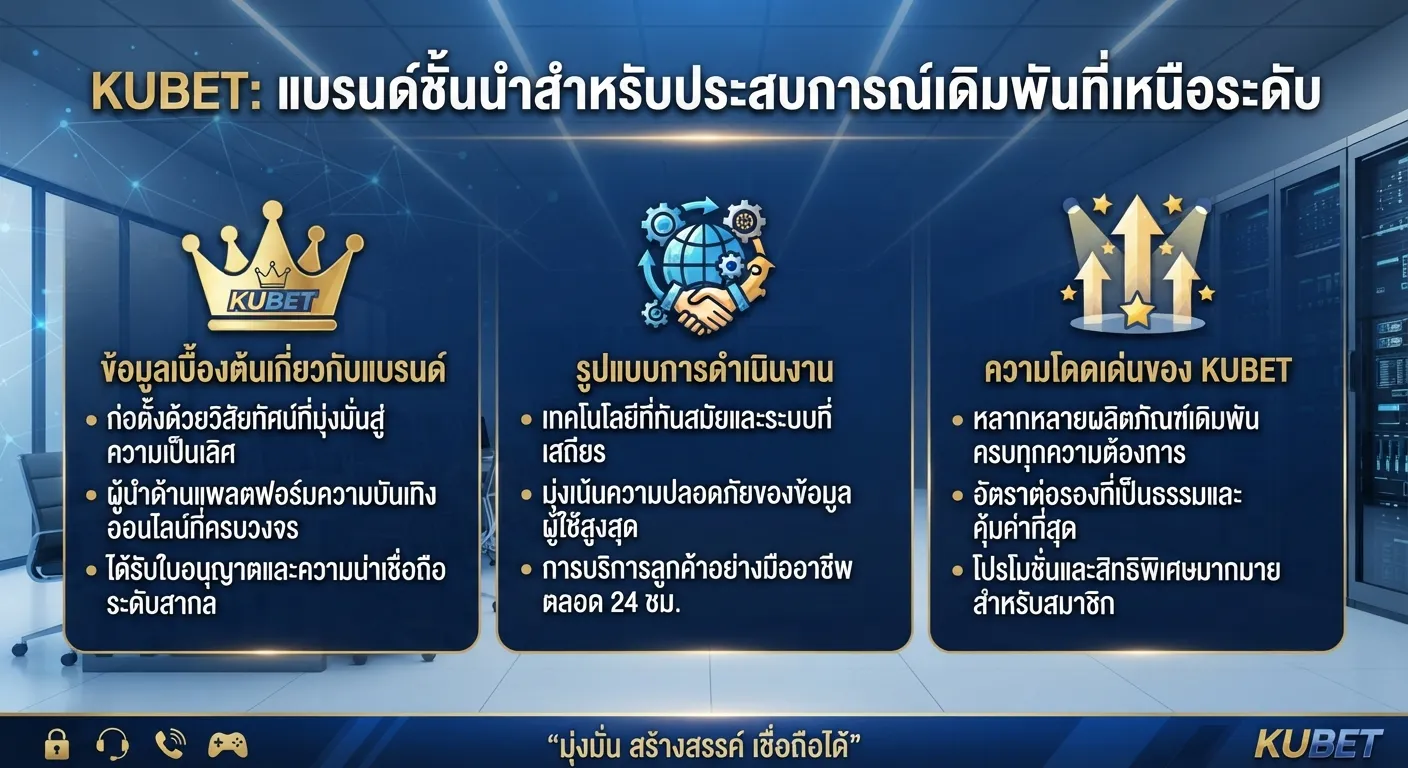 ความโดดเด่นของ KUBET